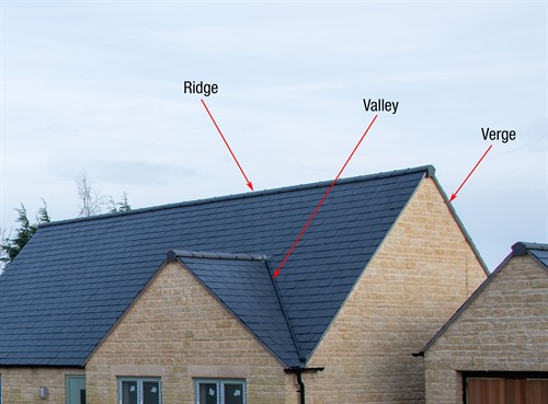 Roof terminology
